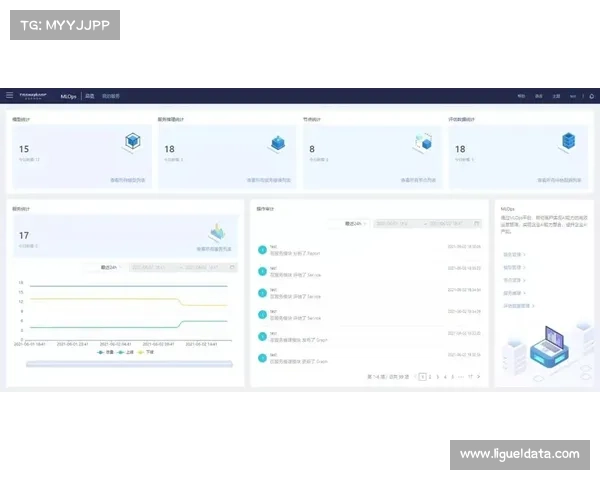 SAP与Team Liquid展示AI电竞训练系统，可在数秒内生成英雄联盟选秀建议