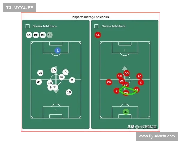 利兹联1-1曼联，玫瑰德比平局双方各取一分